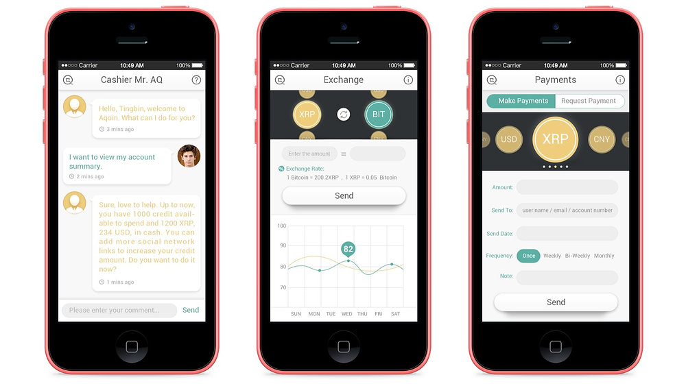Aqoin, Chatbot for Cryptocurrency Services