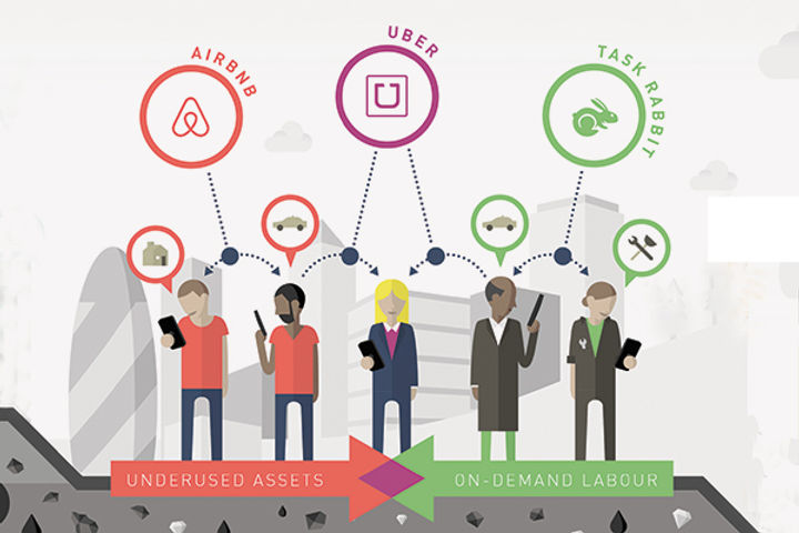 Challenges for sharing experiences platform