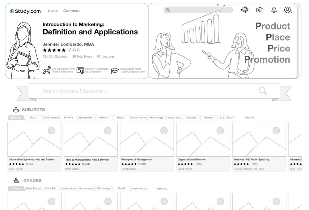 Design for Both Findability and Discoverability