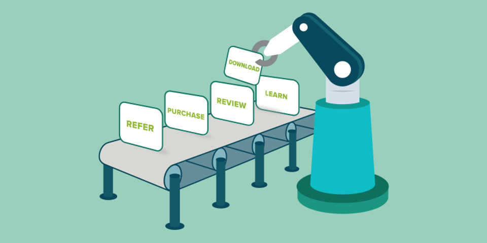 Relevance V.S. Novelty